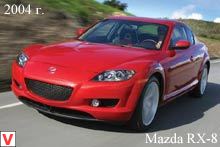 Photo Mazda RX-8