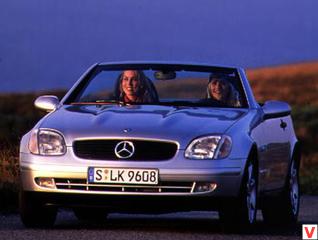 Is Mercedes-Benz SLK automatic?