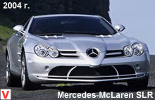 Photo Mercedes SLR #1