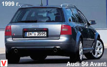 Photo Audi S6