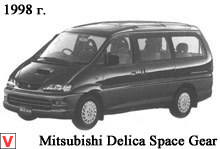 Photo Mitsubishi Delica