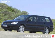 Photo Mitsubishi Lancer