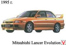 Photo Mitsubishi Lancer Evolution