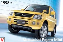 Photo Mitsubishi Pajero Mini