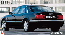 Photo Audi S8