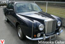 Photo Mitsuoka Galue