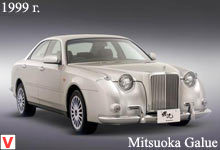 Photo Mitsuoka Galue