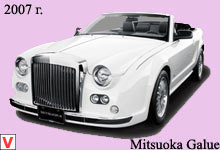 Photo Mitsuoka Galue