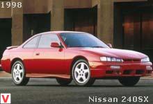 Photo Nissan 240 SX