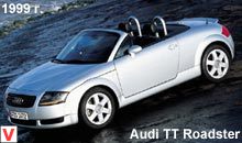 Photo Audi TT
