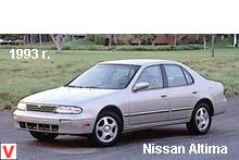 Photo Nissan Altima