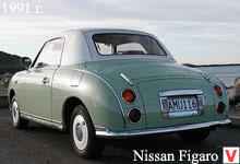 Photo Nissan Figaro