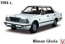 Photo Nissan Gloria