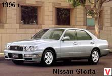 Photo Nissan Gloria