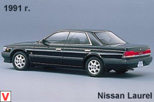Photo Nissan Laurel #4