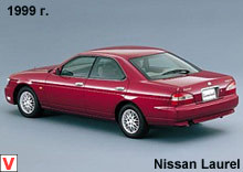 Photo Nissan Laurel #6