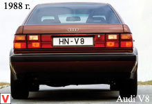 Photo Audi V8