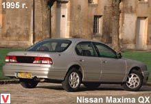 Photo Nissan Maxima