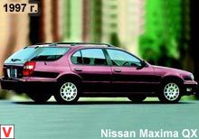 Photo Nissan Maxima