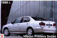 Photo Nissan Primera