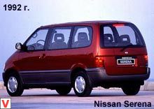 Photo Nissan Serena