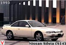 Photo Nissan Silvia