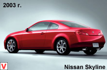 Photo Nissan Skyline #1
