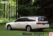 Photo Nissan Stagea