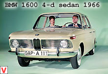 Photo BMW 1600 #1