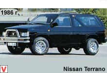 Photo Nissan Terrano