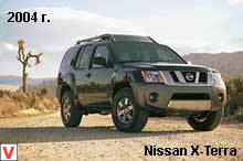 Photo Nissan X-Terra