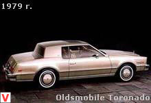Photo Oldsmobile Toronado