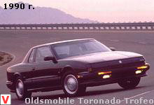Photo Oldsmobile Toronado
