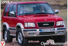 Photo Opel Monterey