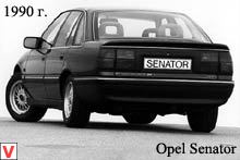 Photo Opel Senator