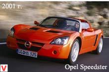 Opel Speedster