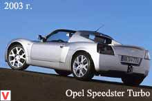 Photo Opel Speedster