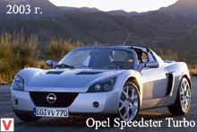 Photo Opel Speedster #1
