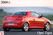 Photo Opel Tigra #5
