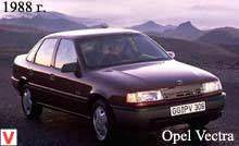 Photo Opel Vectra