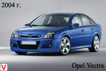 Photo Opel Vectra