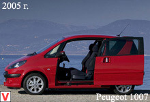 Photo Peugeot 1007