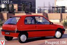 Photo Peugeot 106