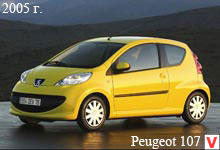 Photo Peugeot 107