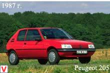 Photo Peugeot 205