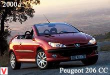 Photo Peugeot 206 CC
