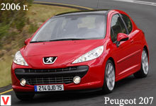 Photo Peugeot 207