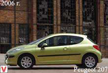 Photo Peugeot 207