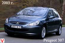 Photo Peugeot 307