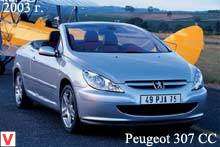 Photo Peugeot 307 CC